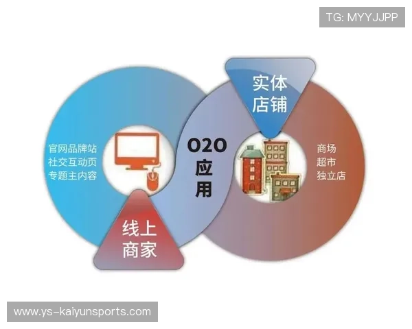 2026年足球俱乐部商业化路径:赞助与社区融合实例,描述一下足球俱乐部的商业模式 2026年足球俱乐部商业化路径:赞助与社区融合实例,描述一下足球俱乐部的商业模式